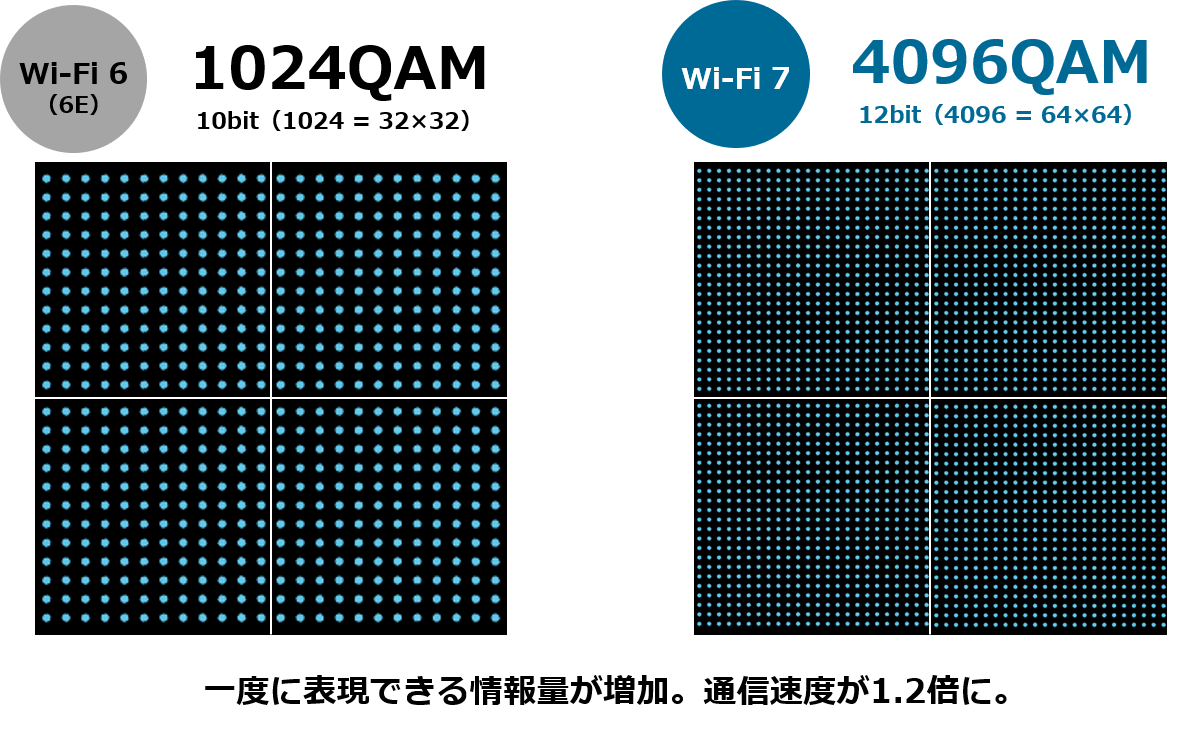4096QAM.png