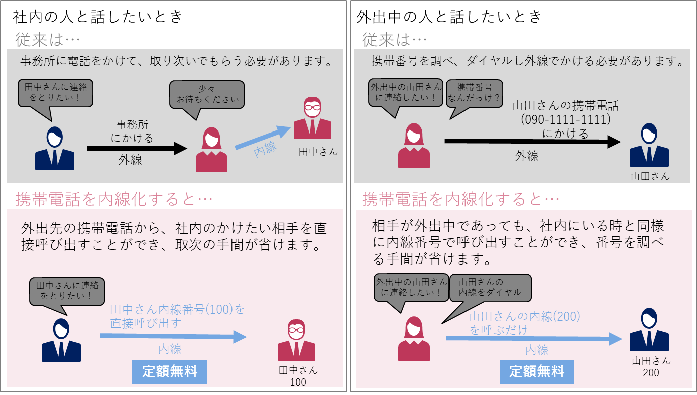 Aspire_phone_extension.png