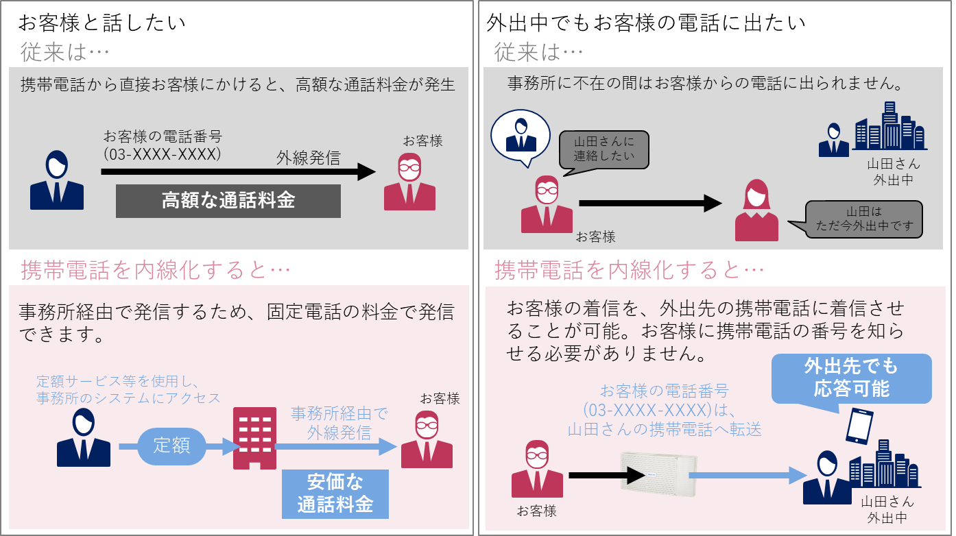 Aspire_phone_extension.png