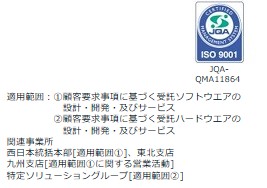 ISO9001