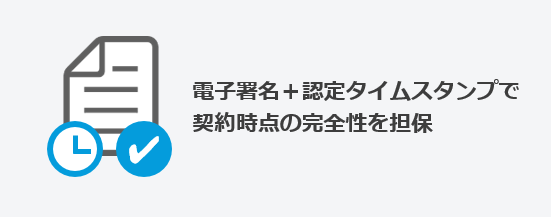 コンプライアンスとセキュリティ強化