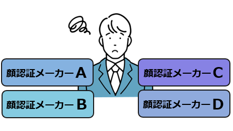 どのメーカーの顔認証システムがいいのかわからない