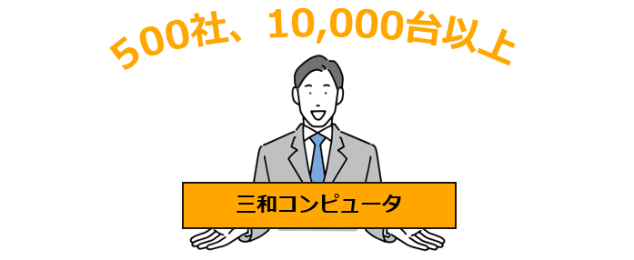カメラシステムに関する豊富な実績