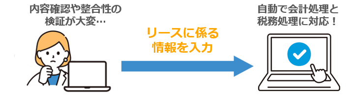 つまずきやすい業務④　税務申告との整合性