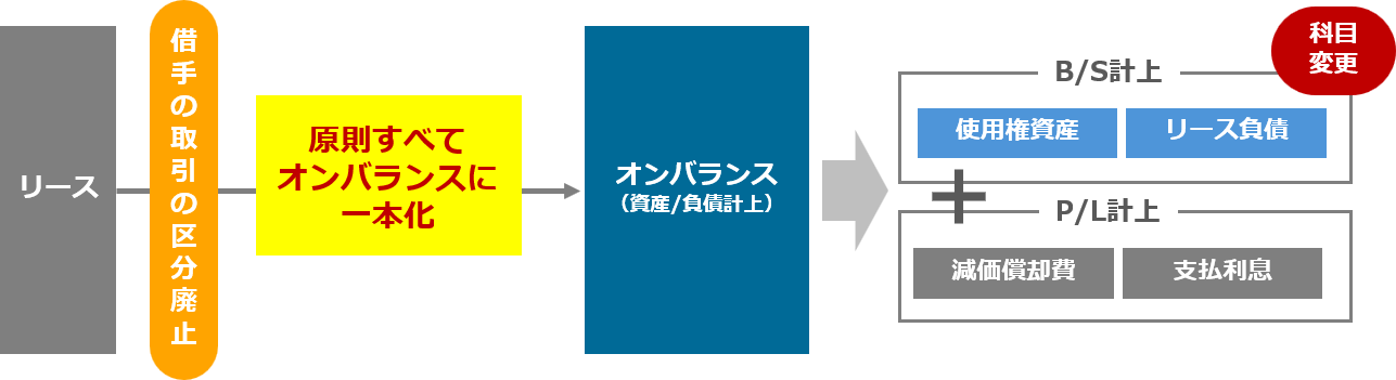 newlease4.png
