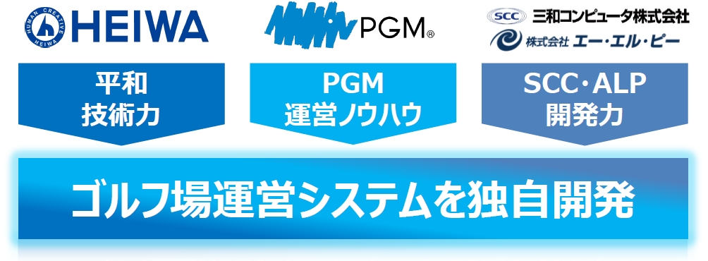 pgm_press_20191219_1.png